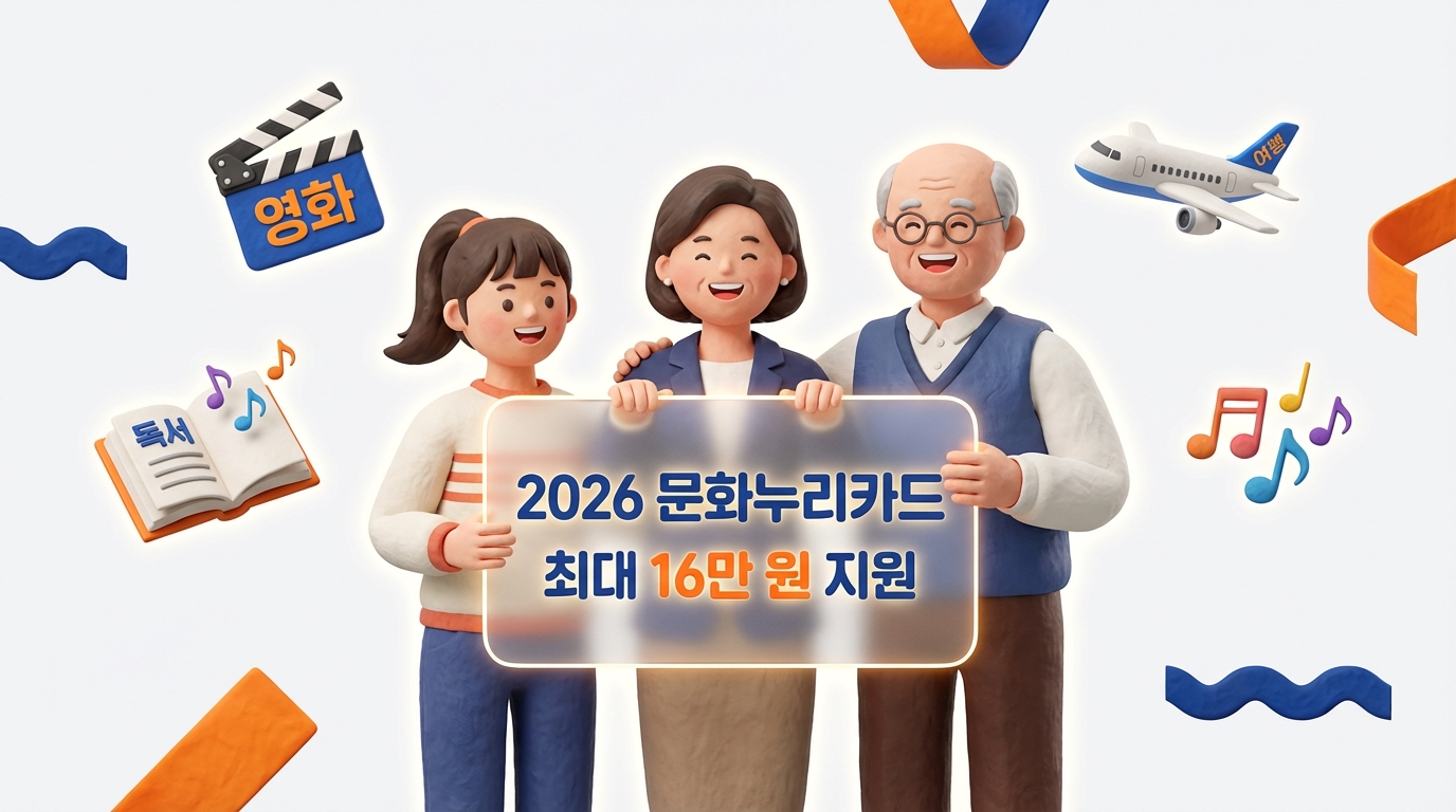 2026 문화누리카드
