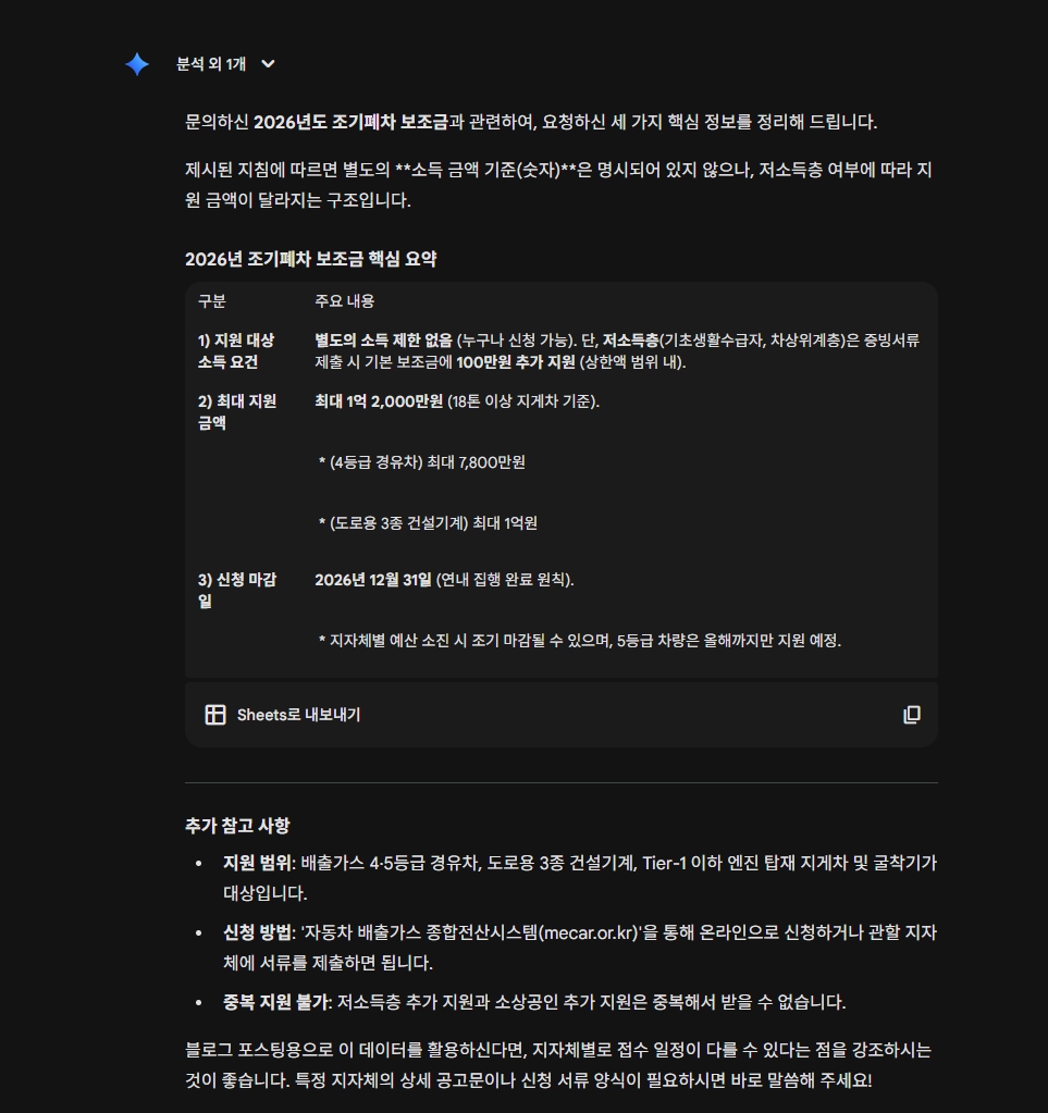 복잡한 정부 보조금 PDF 공고문, 어떤 AI로 분석해야 할까? 5